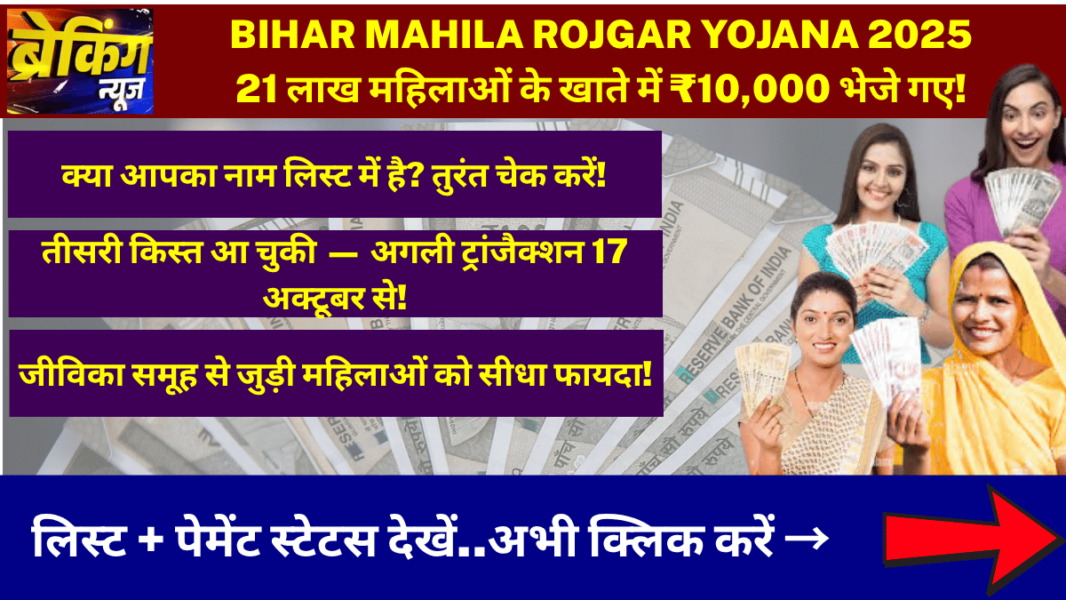 BIHAR MAHILA ROJGAR YOJANA 2025