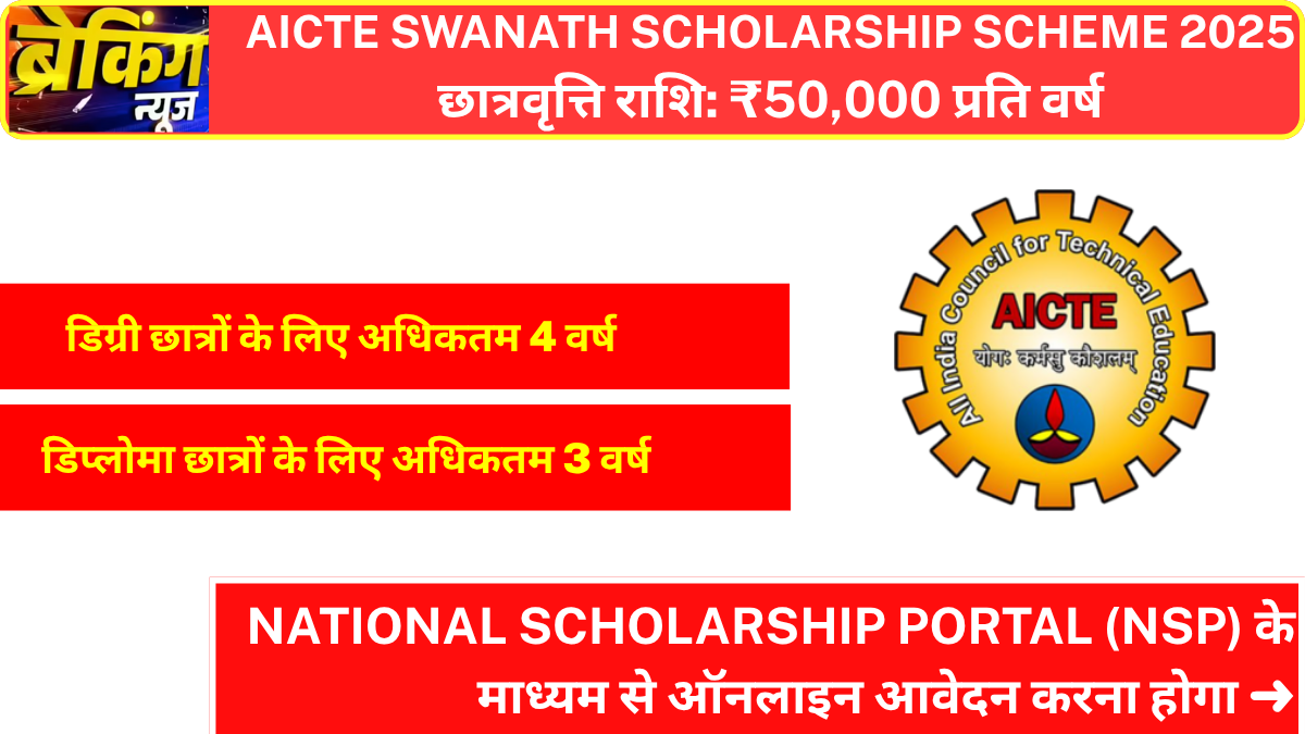 aicte scholarship